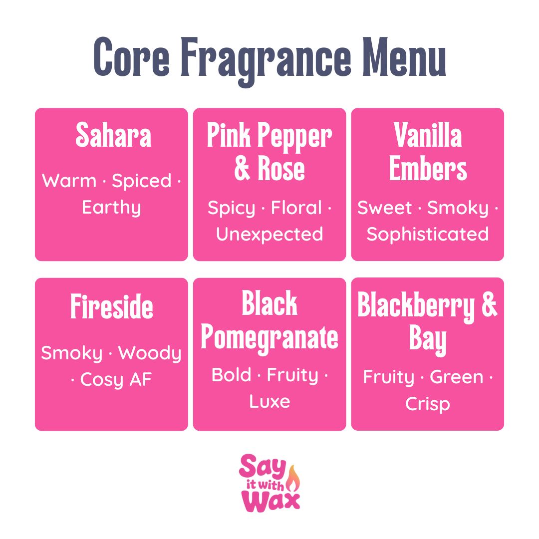 Say it With Wax | Core Fragrance Menu 
